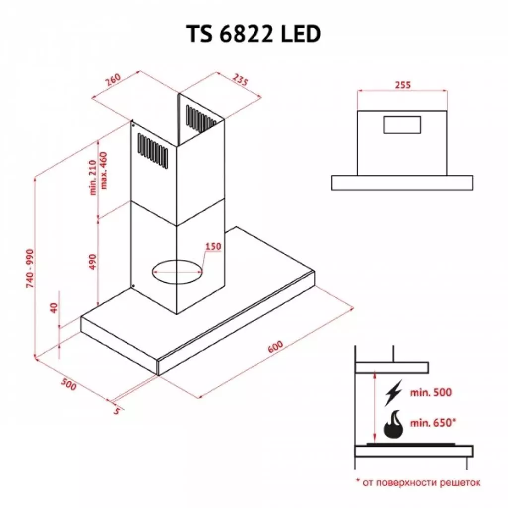 Вытяжка кухонная Perfelli TS 6822 I/BL LED - 10 Вытяжка кухонная Perfelli TS 6822 I/BL LED - 10
