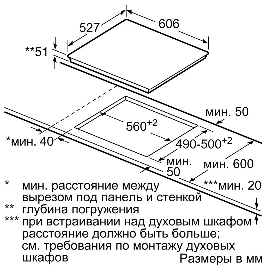 Варочная поверхность Bosch PXX675DV1E - 5 Варочная поверхность Bosch PXX675DV1E - 5