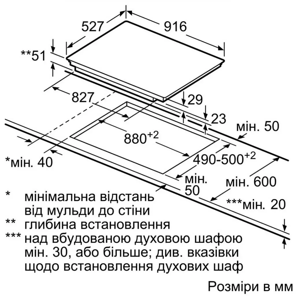 Варочная поверхность Bosch PXX975KW1E - 6 Варочная поверхность Bosch PXX975KW1E - 6