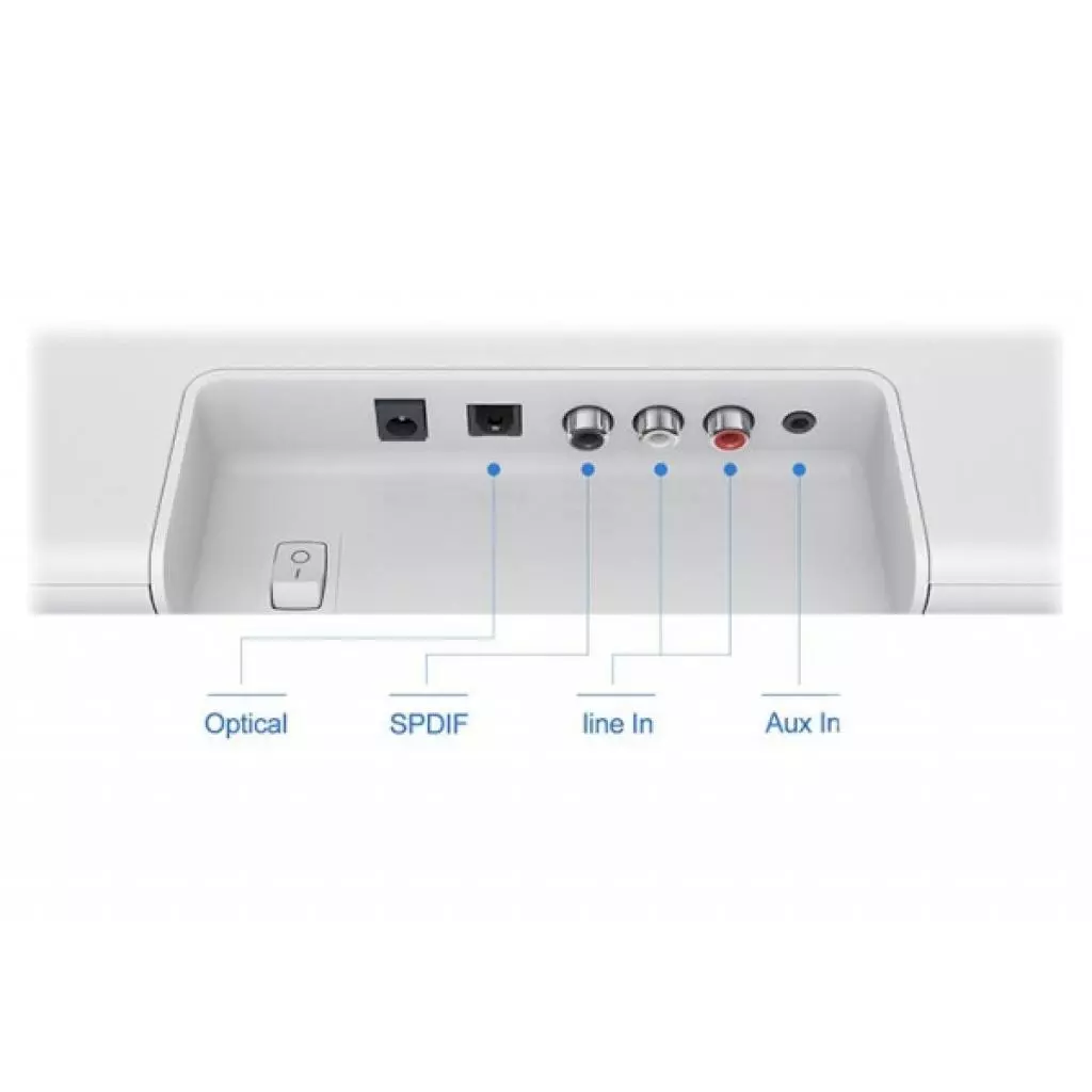 Акустическая система Xiaomi Mi TV Audio Speaker White (527186) - 4 Акустическая система Xiaomi Mi TV Audio Speaker White (527186) - 4
