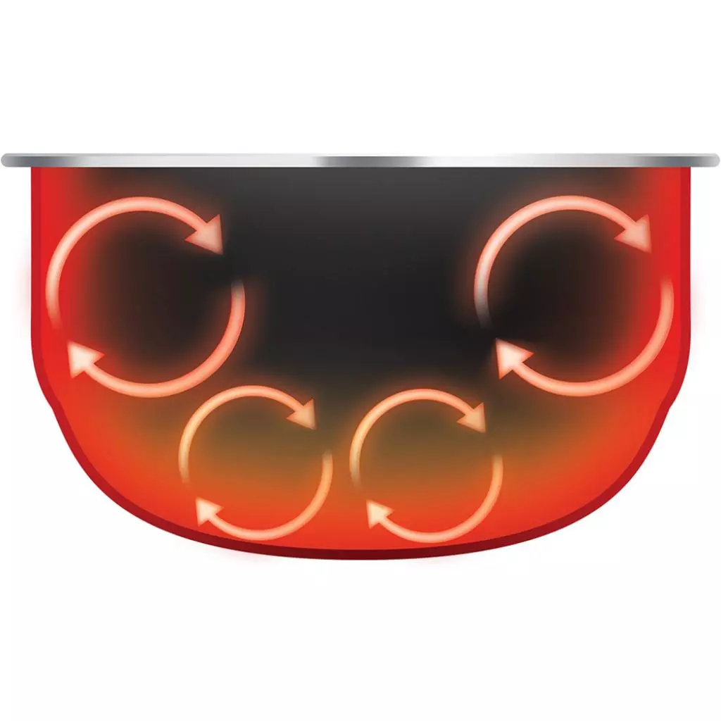 Мультиварка Polaris PMC 0489IH - 4 Мультиварка Polaris PMC 0489IH - 4