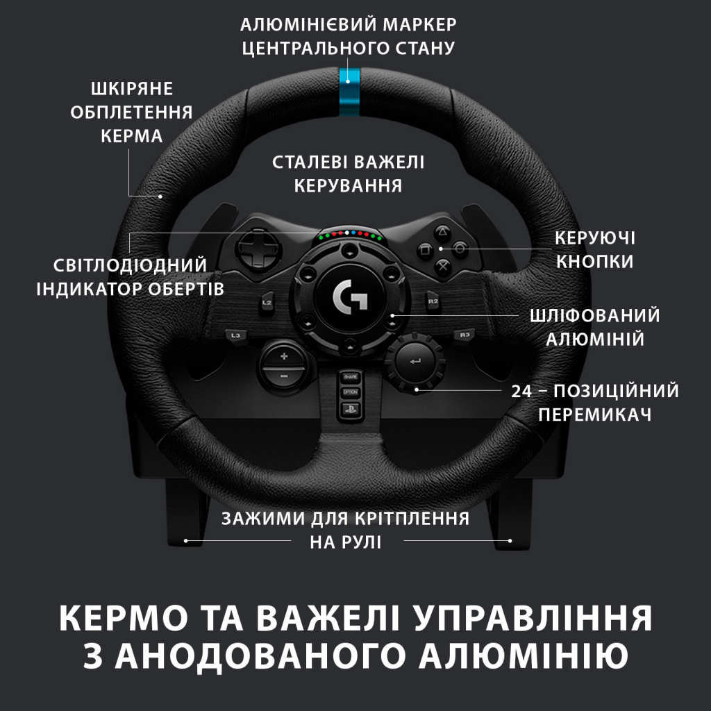 Руль Logitech G923 Racing Wheel and Pedals for PS4 and PC (941-000149) - 6