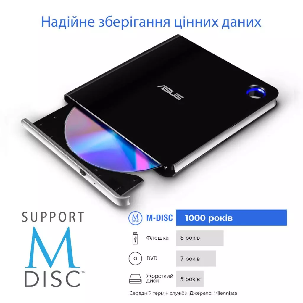 Оптический привод Blu-Ray ASUS SBW-06D5H-U/BLK/G/AS - 3 Оптический привод Blu-Ray ASUS SBW-06D5H-U/BLK/G/AS - 3