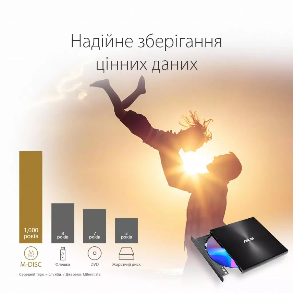 Оптический привод DVD-RW ASUS SDRW-08U9M-U/GOLD/G/AS - 3 Оптический привод DVD-RW ASUS SDRW-08U9M-U/GOLD/G/AS - 3