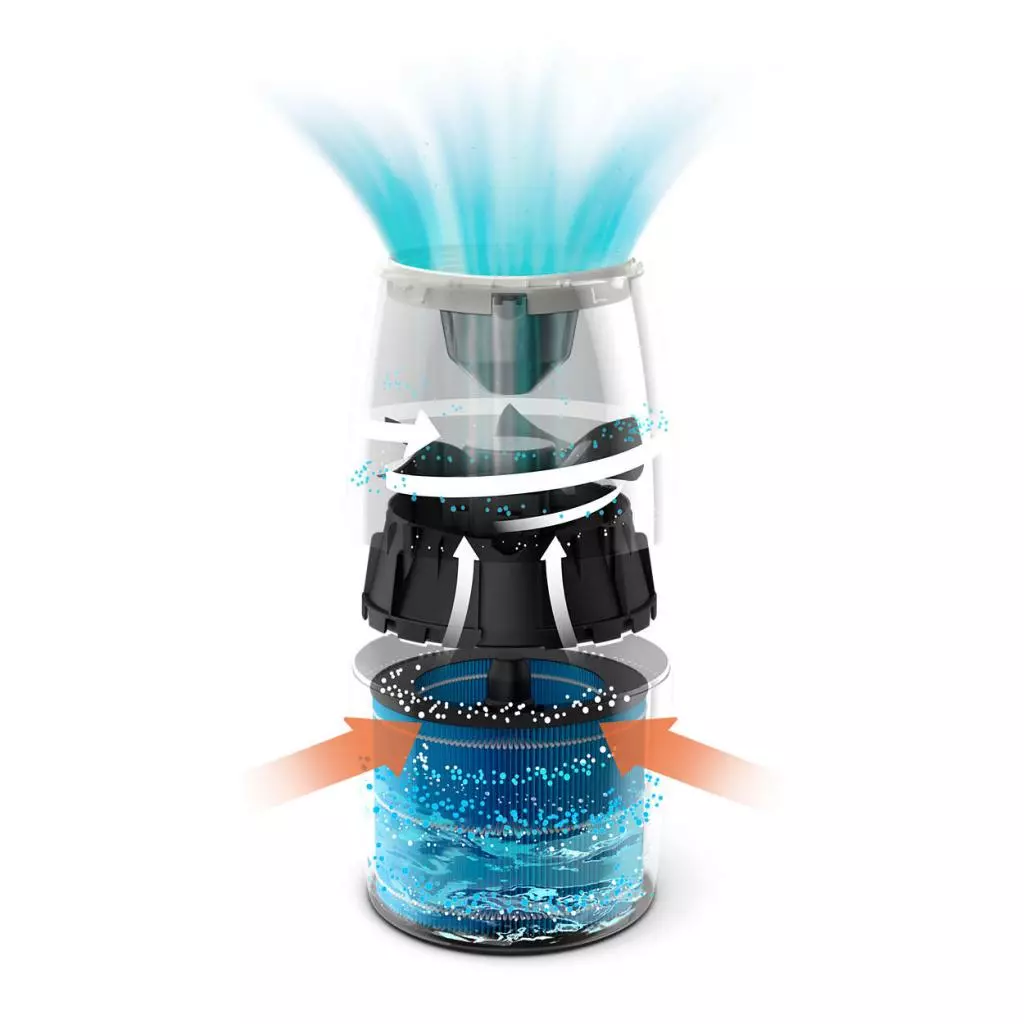 Увлажнитель воздуха Philips HU2716/10 - 6 Увлажнитель воздуха Philips HU2716/10 - 6