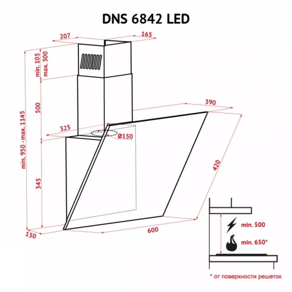 Вытяжка кухонная Perfelli DNS 6842 BL LED - 3 Вытяжка кухонная Perfelli DNS 6842 BL LED - 3