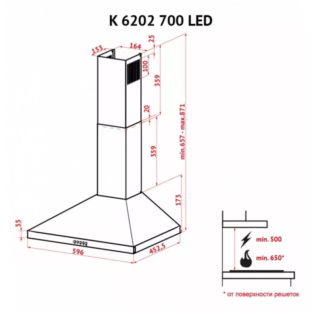 Вытяжка кухонная Perfelli K 6202 WH 700 LED - 8 Вытяжка кухонная Perfelli K 6202 WH 700 LED - 8