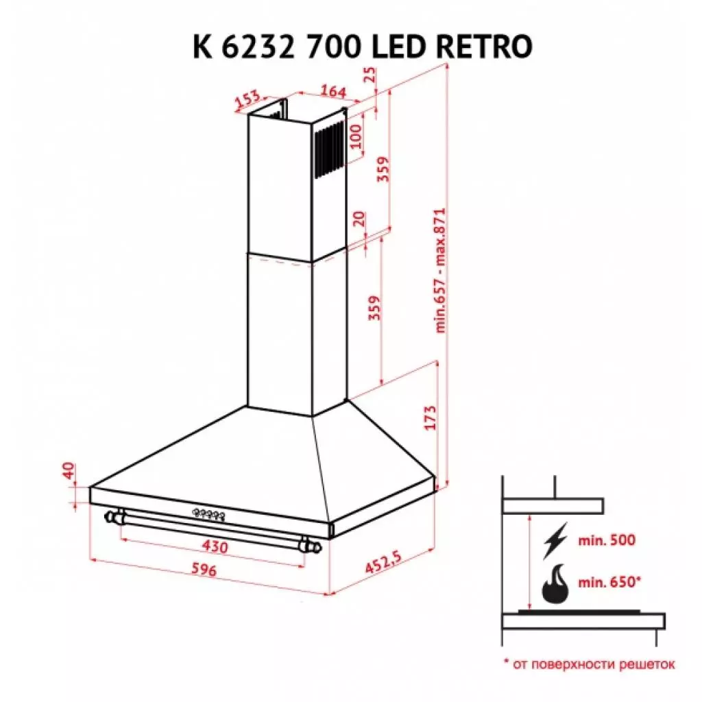 Вытяжка кухонная Perfelli K 6232 IV 700 LED RETRO - 7 Вытяжка кухонная Perfelli K 6232 IV 700 LED RETRO - 7