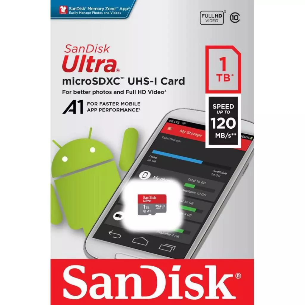 Карта памяти SanDisk 1TB microSDXC UHS-I Card A1 Class 10 (SDSQUA4-1T00-GN6MN) - 1 Карта памяти SanDisk 1TB microSDXC UHS-I Card A1 Class 10 (SDSQUA4-1T00-GN6MN) - 1