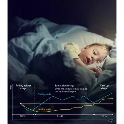 Кондиционер Samsung AR09AXHZAWKNUA+(AR09AXHZAWKXUA) - 3 Кондиционер Samsung AR09AXHZAWKNUA+(AR09AXHZAWKXUA) - 3