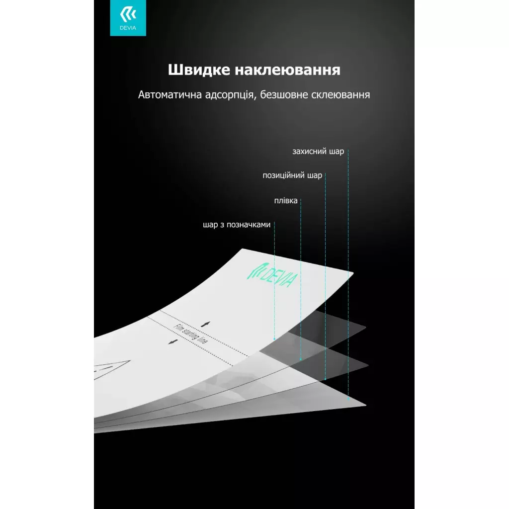 Пленка защитная Devia PRIVACY Apple iPhone 12 mini (DV-IP12Mn-PR) - 5 Пленка защитная Devia PRIVACY Apple iPhone 12 mini (DV-IP12Mn-PR) - 5