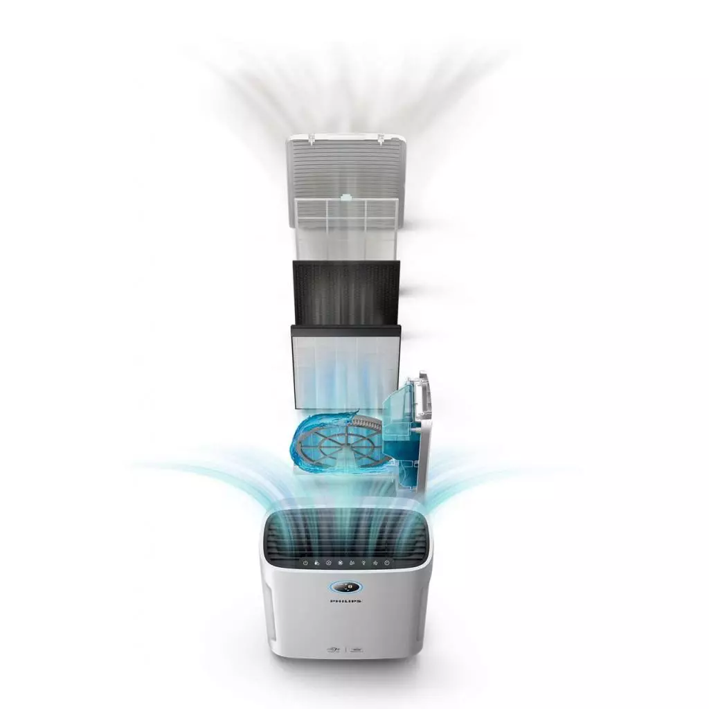 Воздухоочиститель Philips AC2729/51 - 5 Воздухоочиститель Philips AC2729/51 - 5