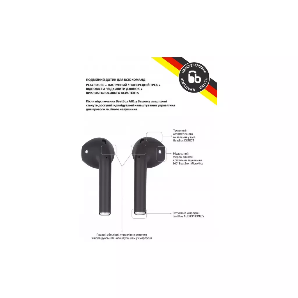 Наушники BeatBox PODS AIR 2 Wireless Charging Black (bbpair2wcb) - 2 Наушники BeatBox PODS AIR 2 Wireless Charging Black (bbpair2wcb) - 2