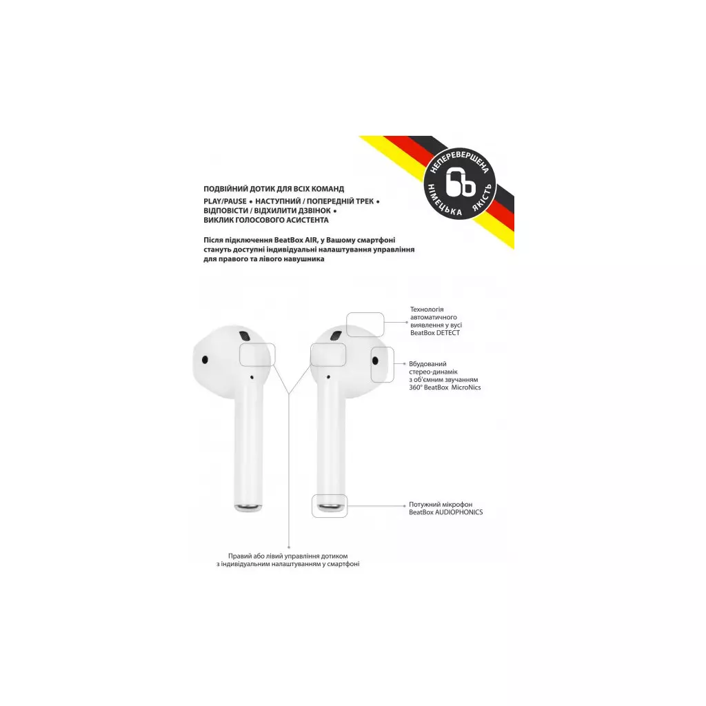 Наушники BeatBox PODS AIR 2 Wireless Charging White (bbpair2wcw) - 2