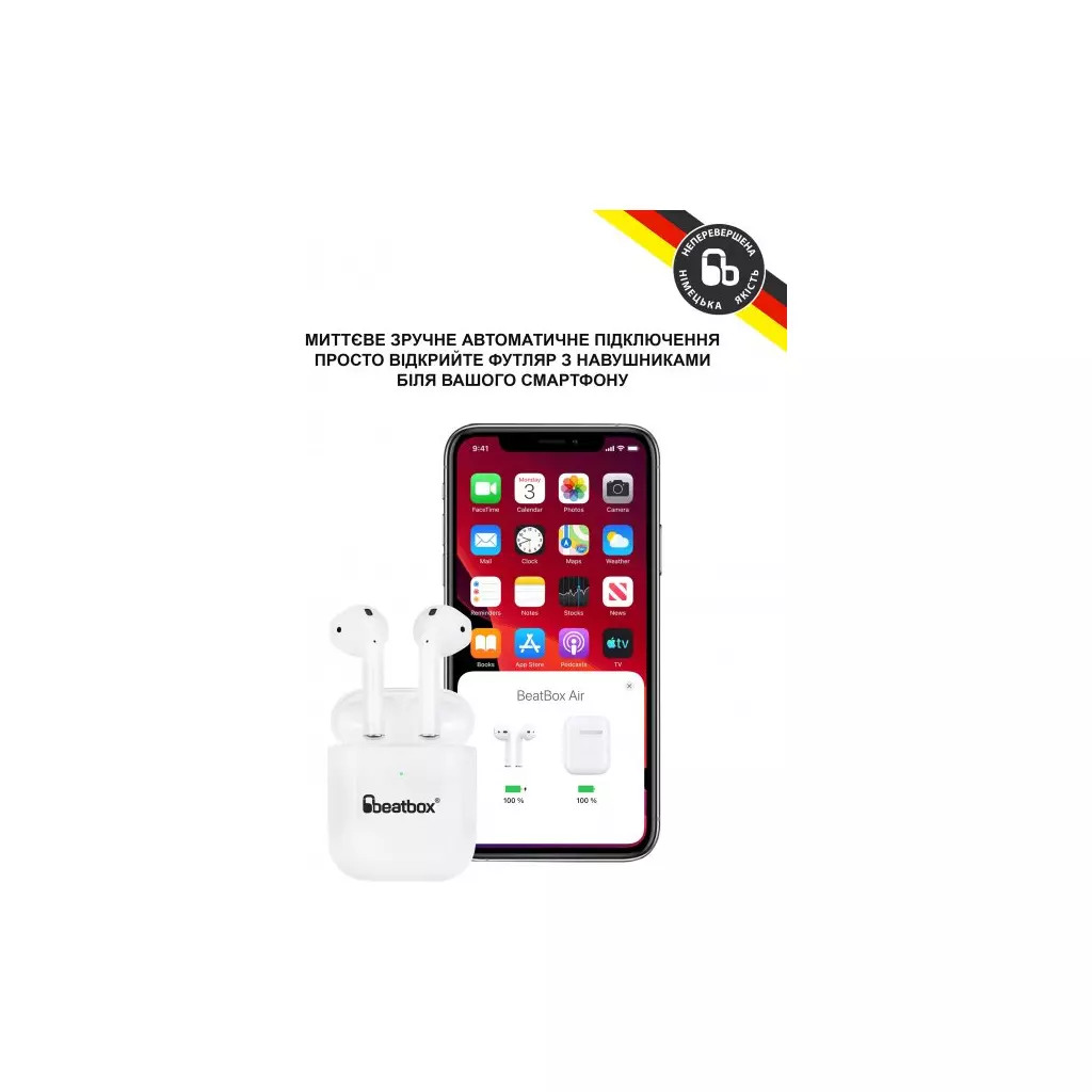 Наушники BeatBox PODS AIR 2 Wireless Charging White (bbpair2wcw) - 3