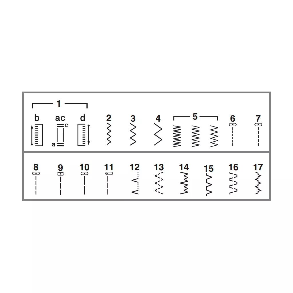 Швейная машина Brother LS3125S - 2 Швейная машина Brother LS3125S - 2