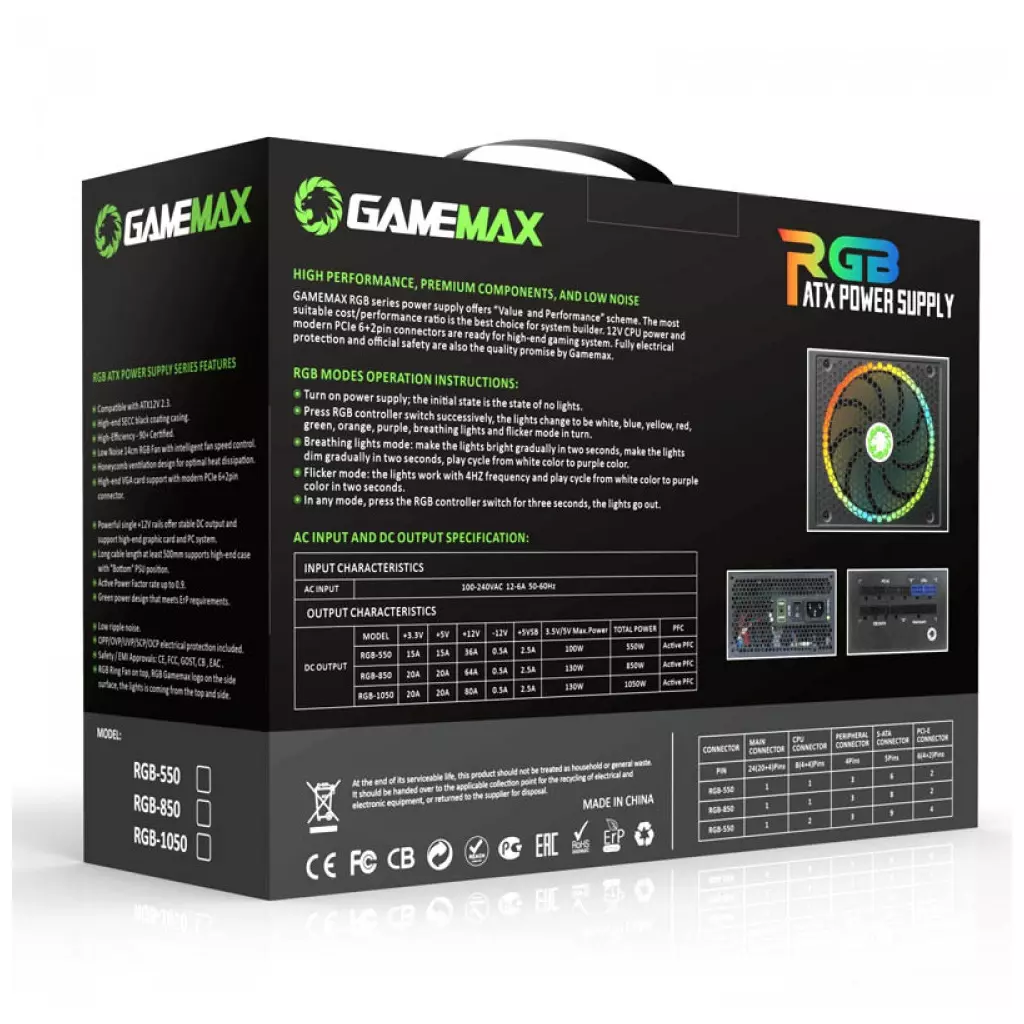 Блок питания Gamemax 1050W 80 Gold ARGB (RGB-1050 PRO) - 1 Блок питания Gamemax 1050W 80 Gold ARGB (RGB-1050 PRO) - 1