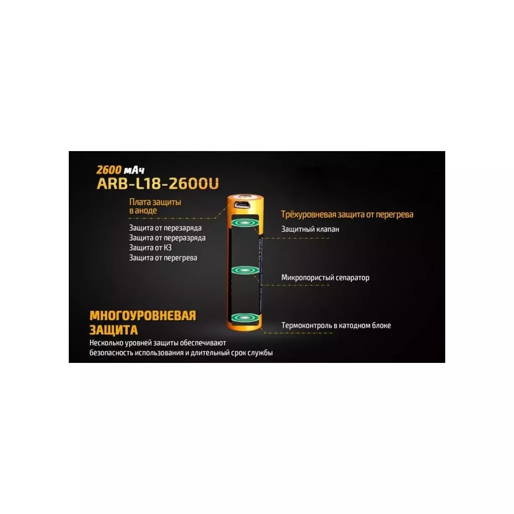 Аккумулятор Fenix 18650 Fenix ARB-L18-2600U (2600 mAh) (ARB-L182600U) - 7 Аккумулятор Fenix 18650 Fenix ARB-L18-2600U (2600 mAh) (ARB-L182600U) - 7