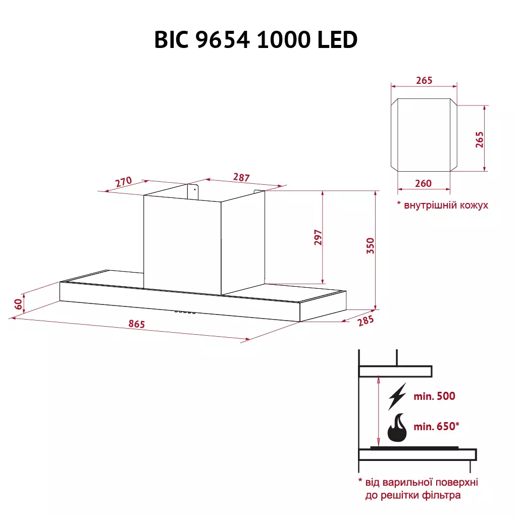 Вытяжка кухонная Perfelli BIC 9654 I 1000 LED - 9 Вытяжка кухонная Perfelli BIC 9654 I 1000 LED - 9