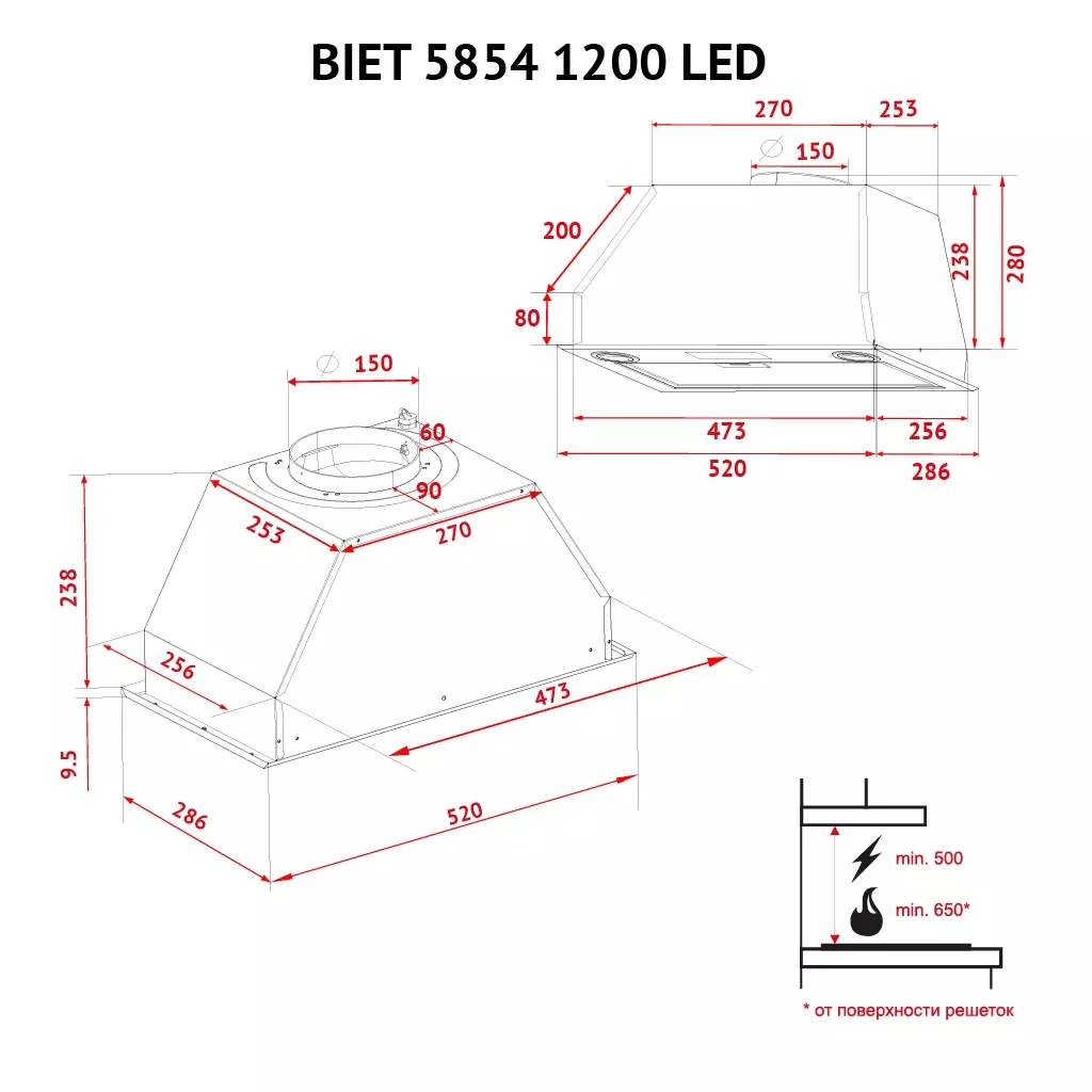 Вытяжка кухонная Perfelli BIET 5854 I 1200 LED - 10 Вытяжка кухонная Perfelli BIET 5854 I 1200 LED - 10