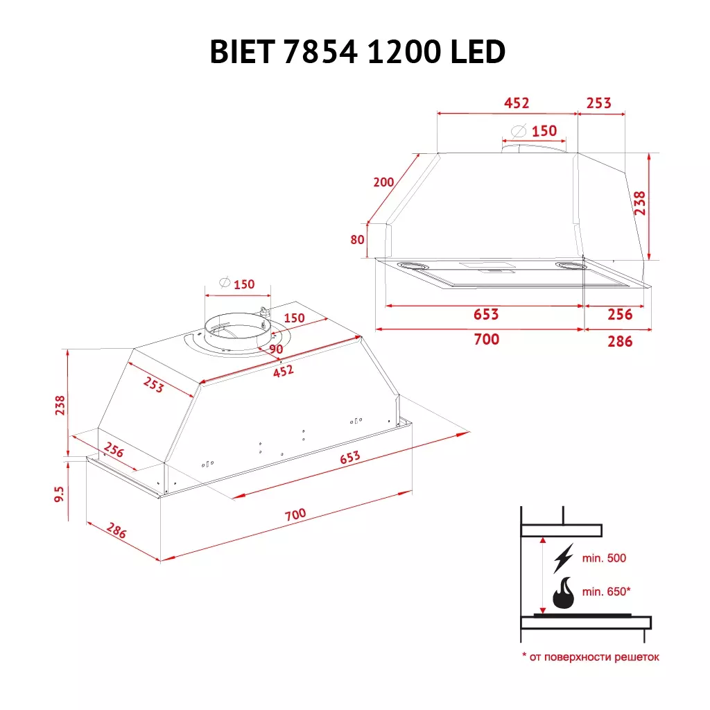 Вытяжка кухонная Perfelli BIET 7854 I 1200 LED - 10 Вытяжка кухонная Perfelli BIET 7854 I 1200 LED - 10