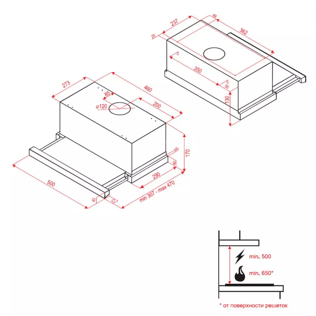 Вытяжка кухонная Perfelli TL 5010 W - 3 Вытяжка кухонная Perfelli TL 5010 W - 3