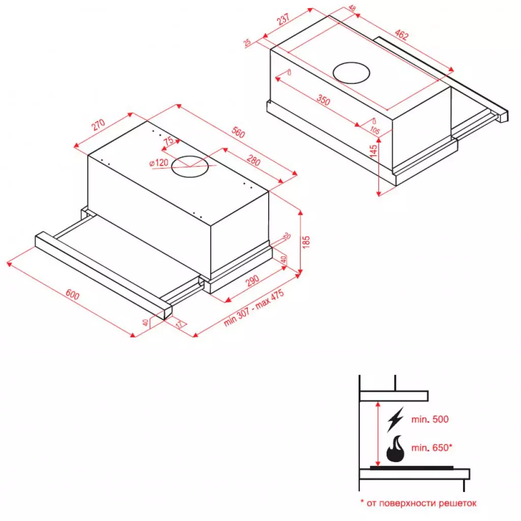 Вытяжка кухонная Perfelli TL 6611 W - 7 Вытяжка кухонная Perfelli TL 6611 W - 7