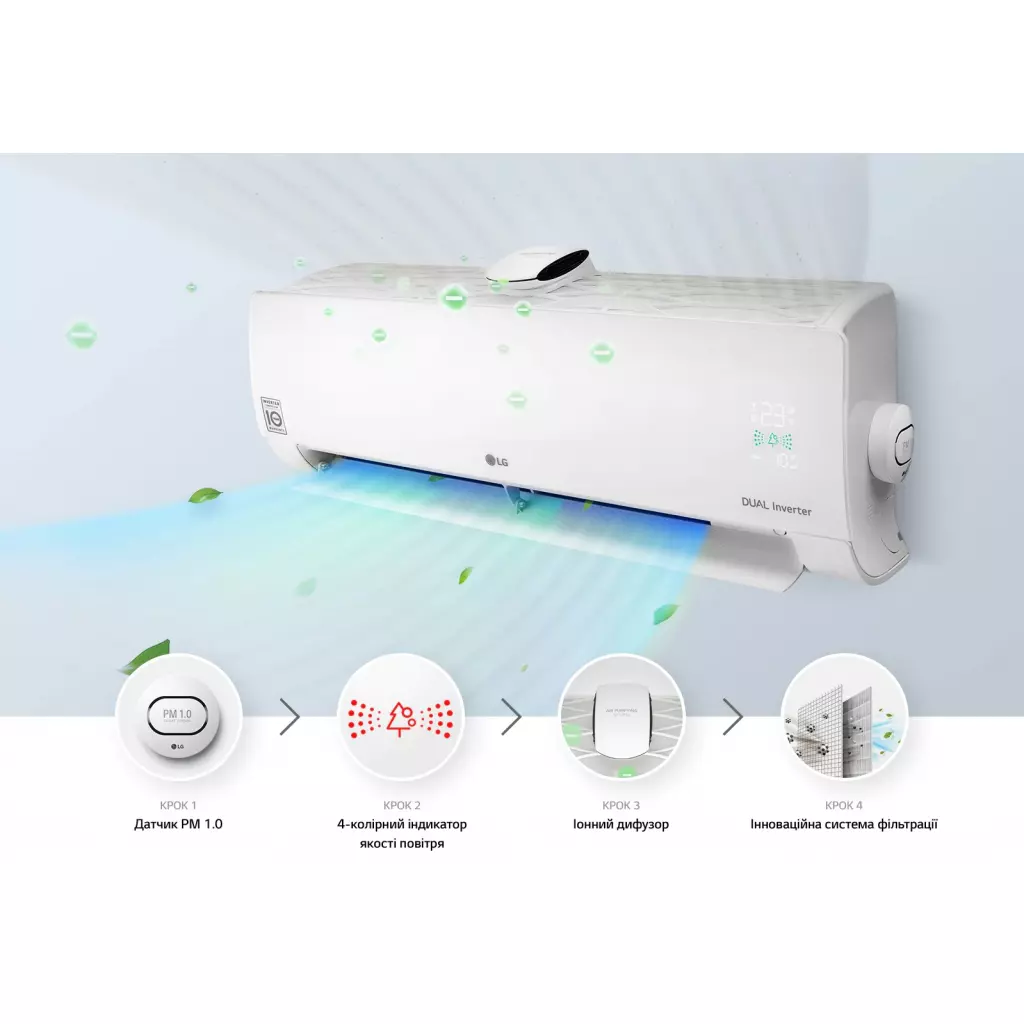 Кондиционер LG AP09RT - 1