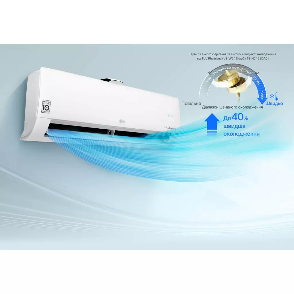 Кондиционер LG AP09RT - 6