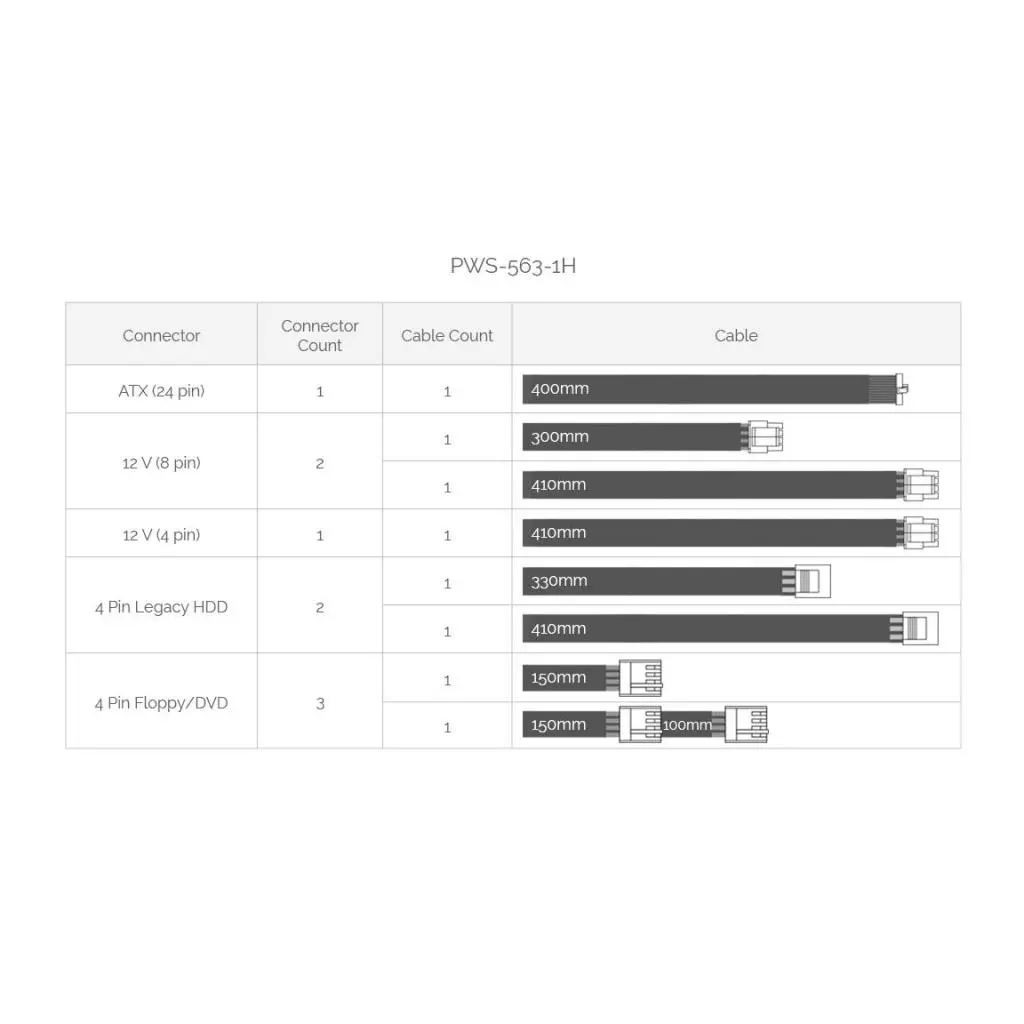 Блок питания Supermicro PWS-563-1H - 3 Блок питания Supermicro PWS-563-1H - 3