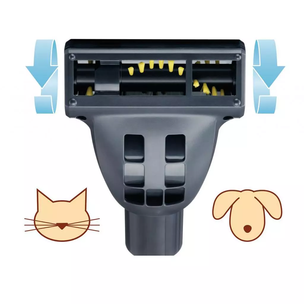 Пылесос Philips FC 8656/01 (FC8656/01) - 6 Пылесос Philips FC 8656/01 (FC8656/01) - 6