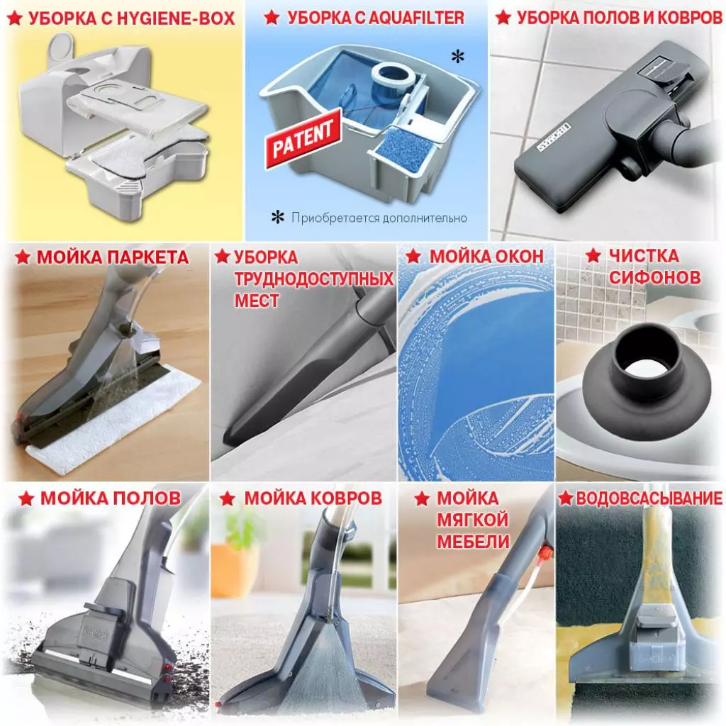 Пылесос Thomas HYGIENE T2 (788544) - 11