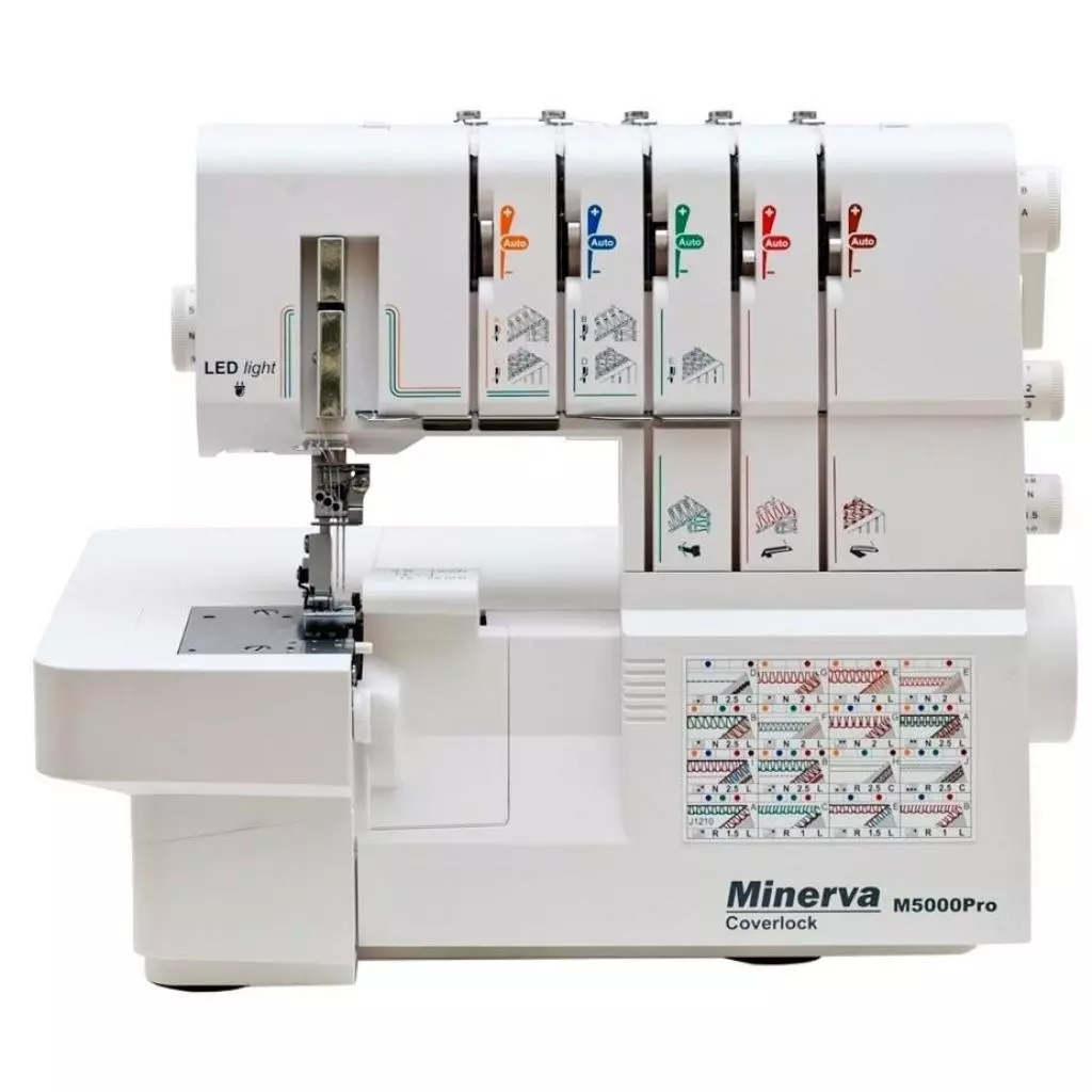 Коверлок Minerva M-M5000PRO