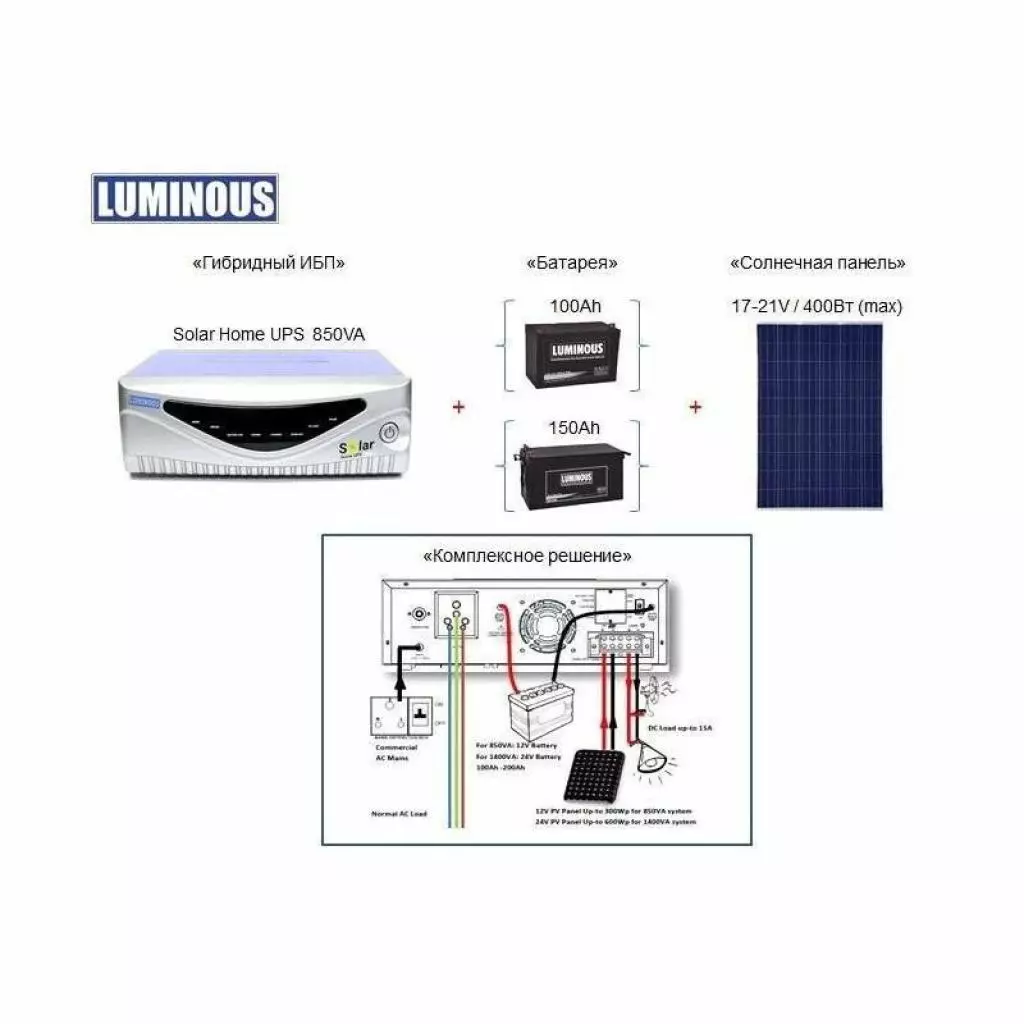 Источник бесперебойного питания Luminous 850VA, 12V (LSF19150004201) - 1