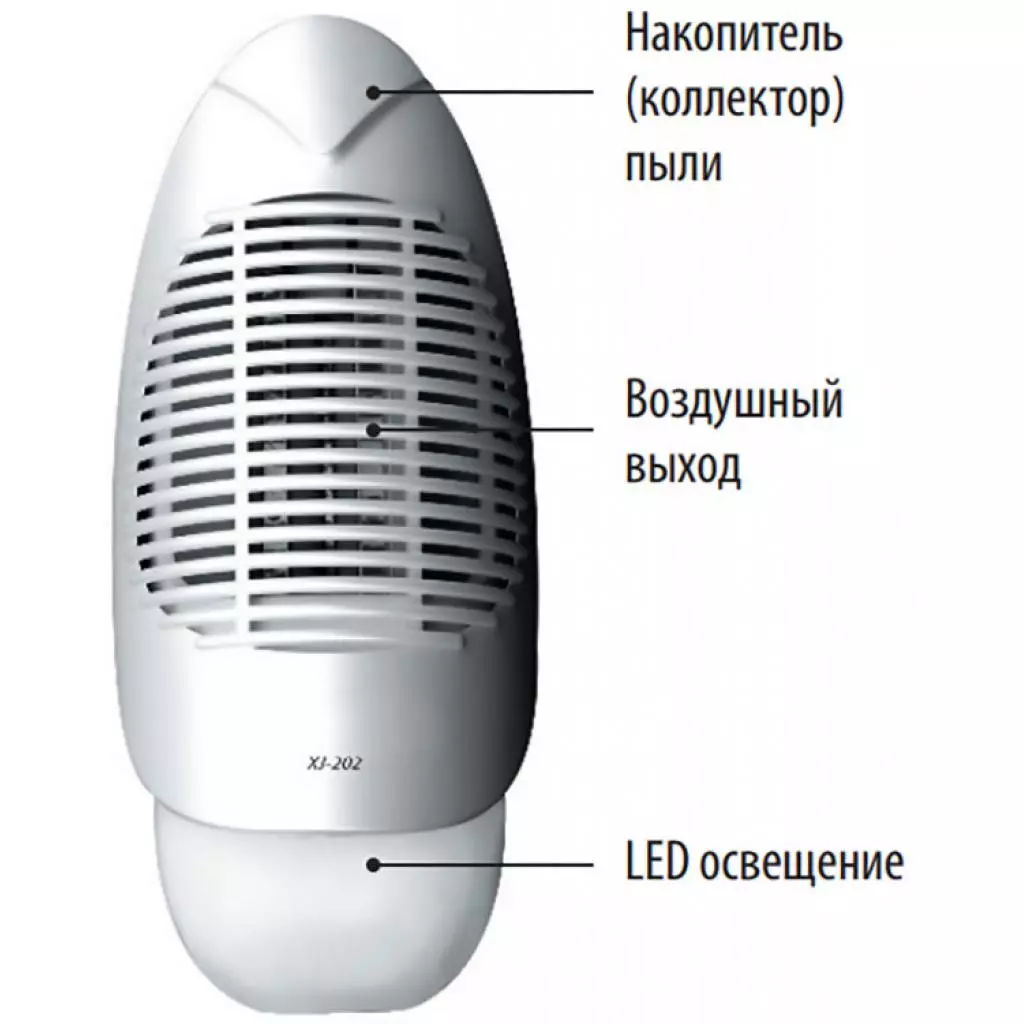 Воздухоочиститель Idea XJ-202 - 2