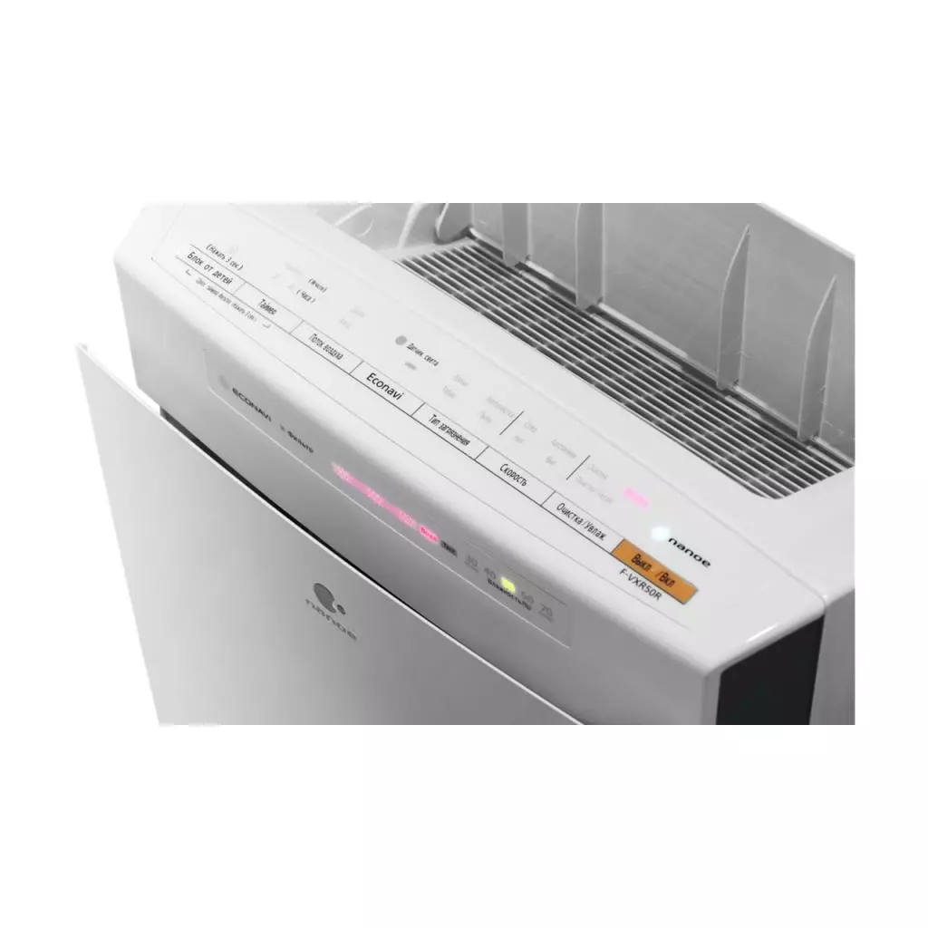 Воздухоочиститель Panasonic F-VXR50R-W белый (F-VXR50R-Wбелый) - 2
