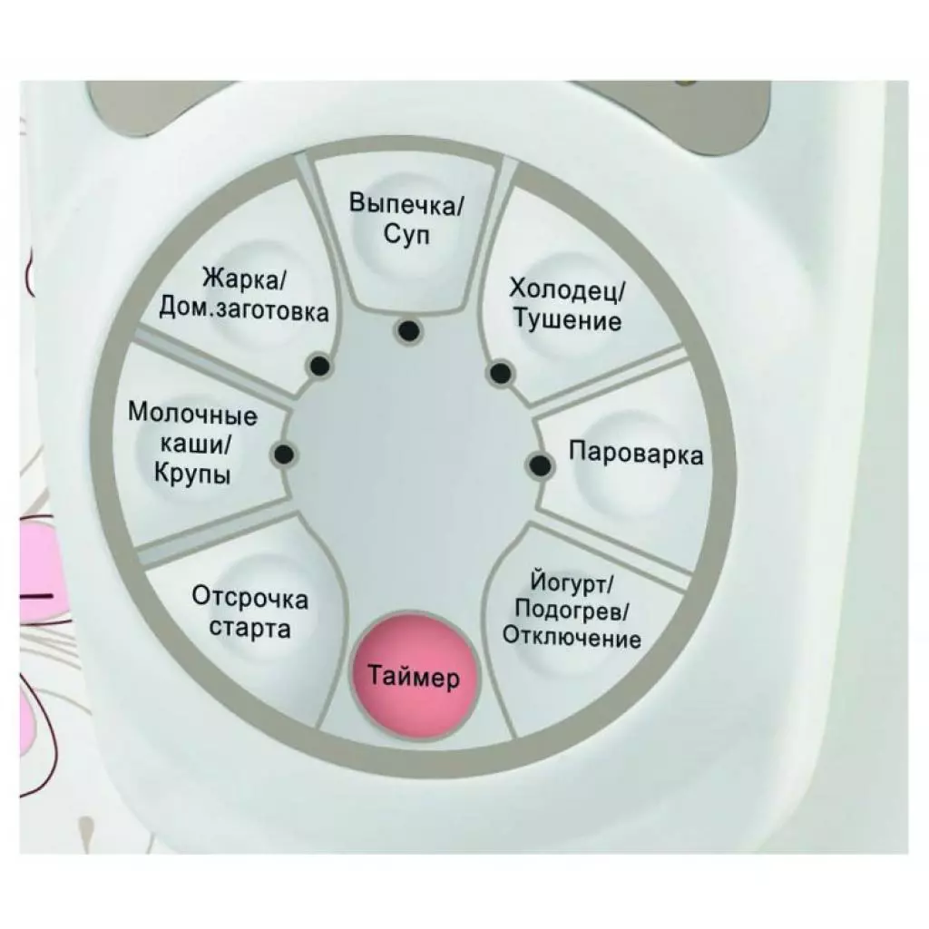 Мультиварка Scarlett SC-411 - 1