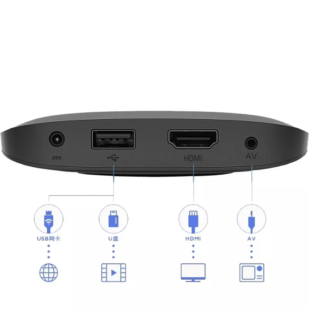 Медиаплеер Xiaomi Mi box 3 2/8 Gb International Edition (MDZ-16-AB) - 2