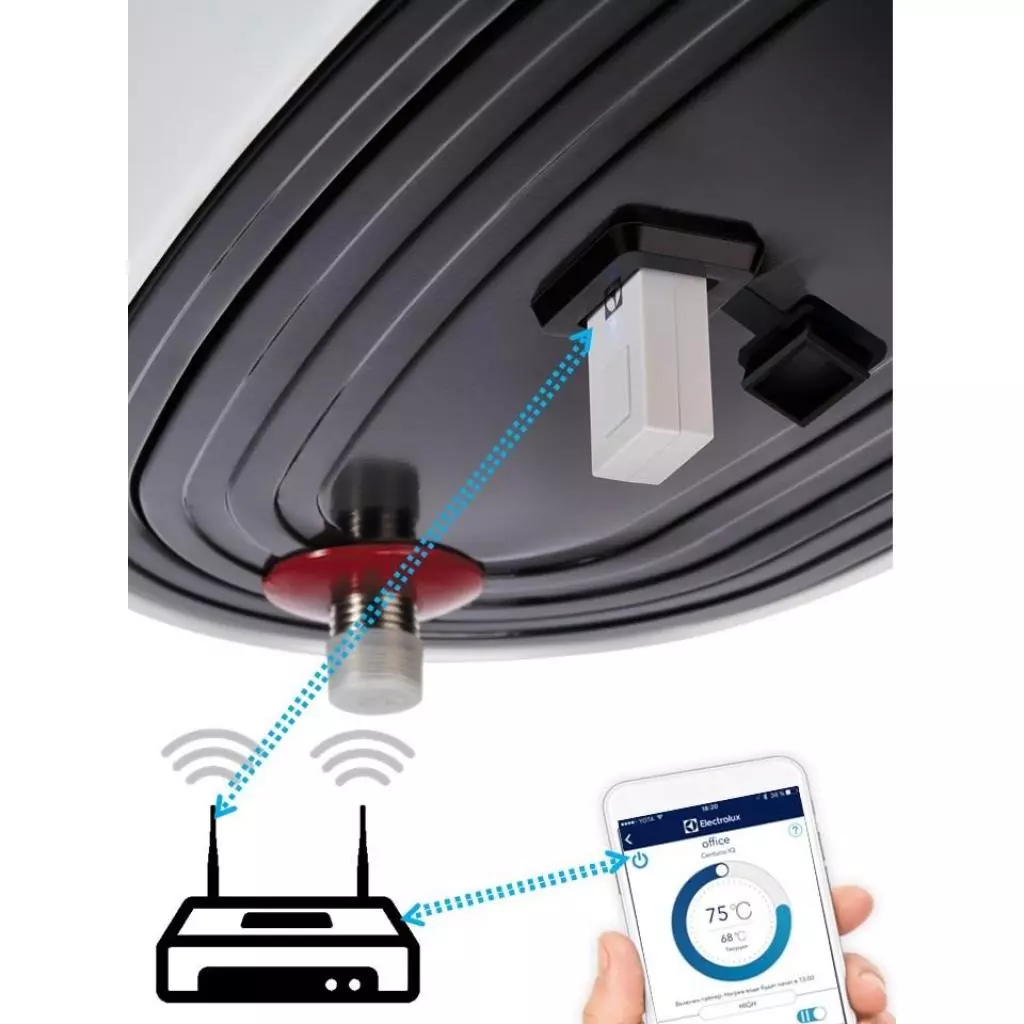 Бойлер Electrolux EWH 50 Centurio IQ 2.0 (EWH50CenturioIQ2.0) - 4