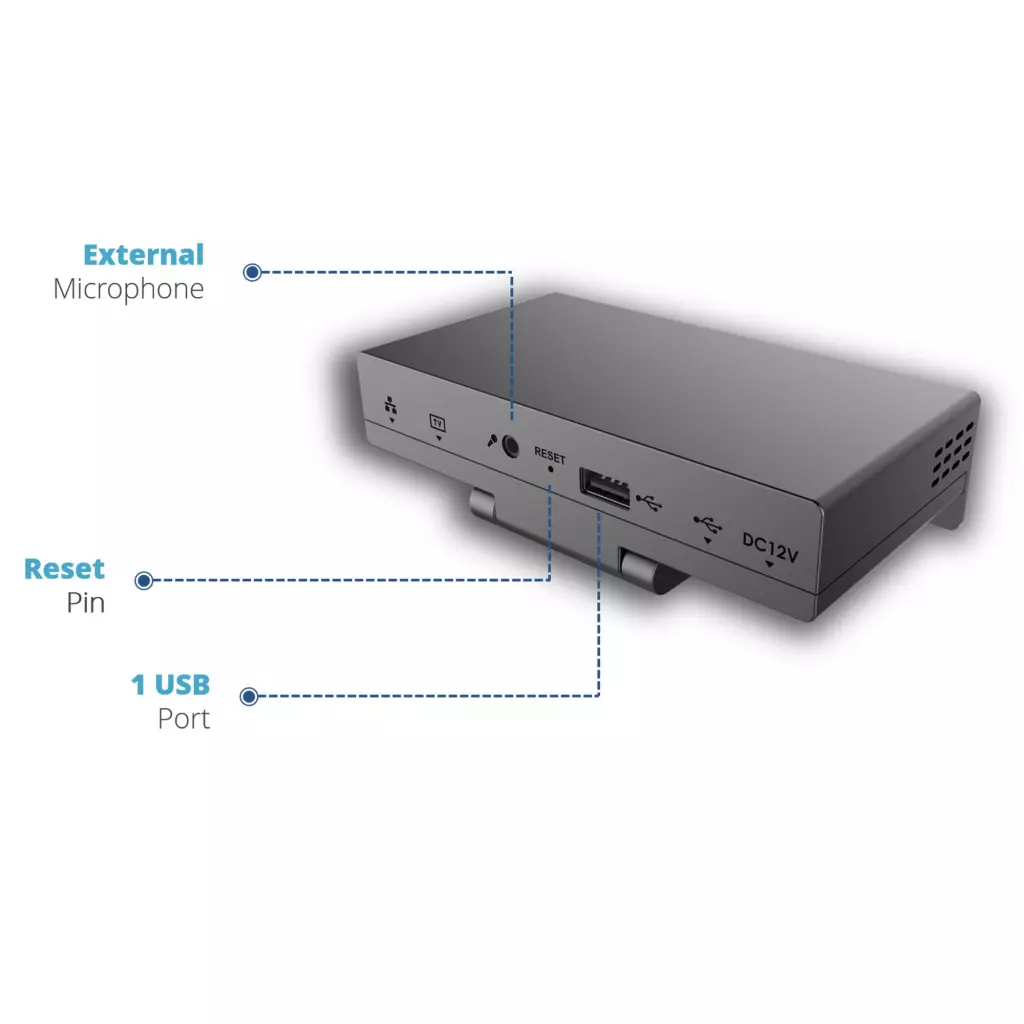 Система видеоконференции Grandstream GVC3212 - 3