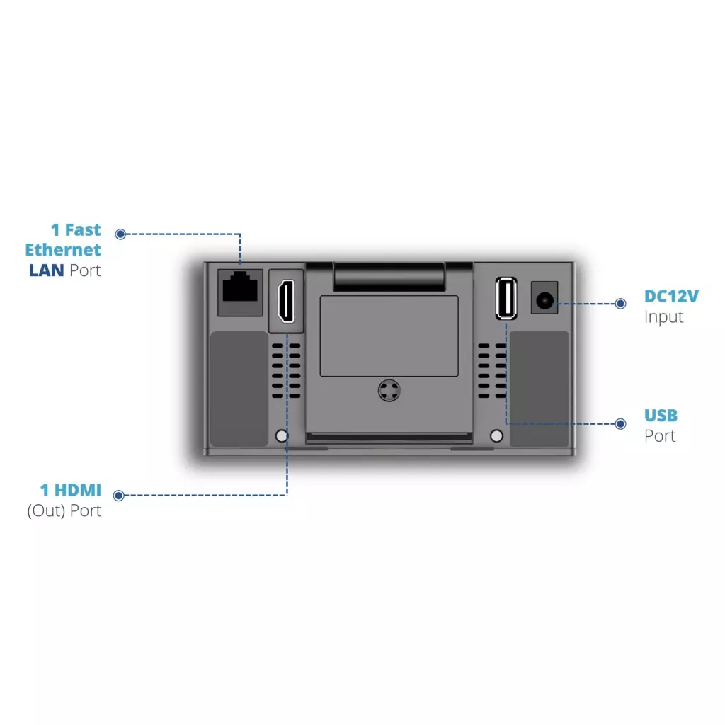 Система видеоконференции Grandstream GVC3212 - 4