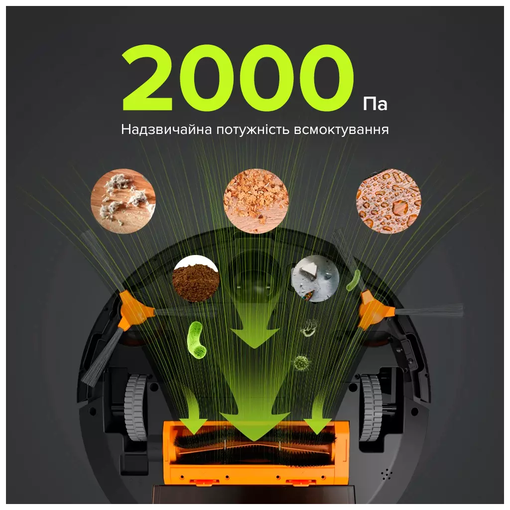 Пылесос Kyvol E20 Black - 6