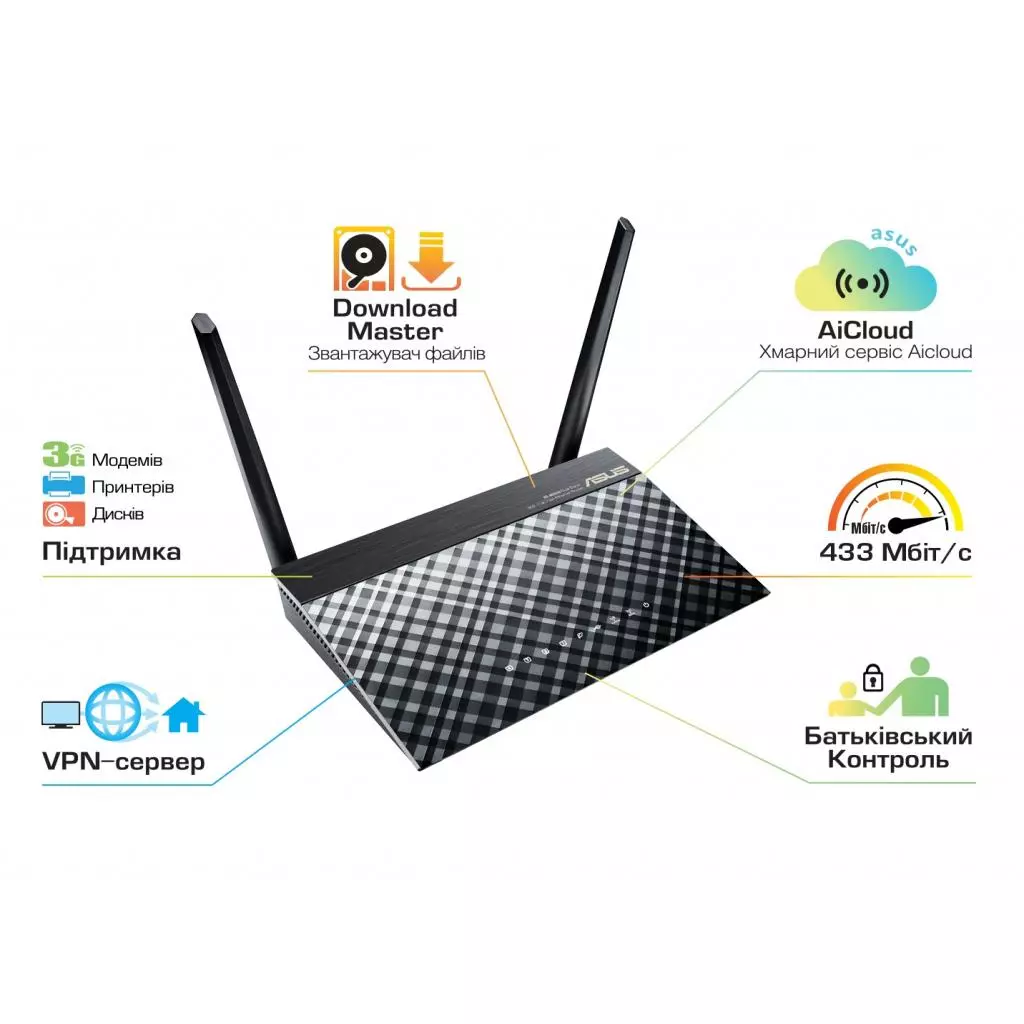 Маршрутизатор ASUS RT-AC51U - 1
