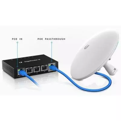 Маршрутизатор Ubiquiti ER‑X - 7