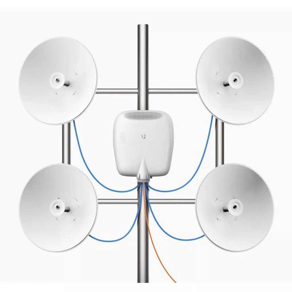 Маршрутизатор Ubiquiti EP-R8 - 3 Маршрутизатор Ubiquiti EP-R8 - 3