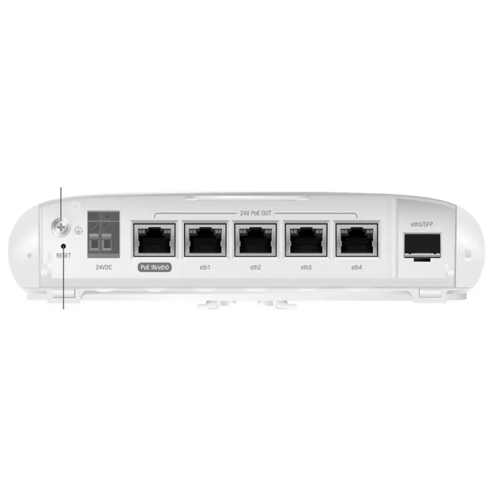Маршрутизатор Ubiquiti EP-R6 - 2 Маршрутизатор Ubiquiti EP-R6 - 2