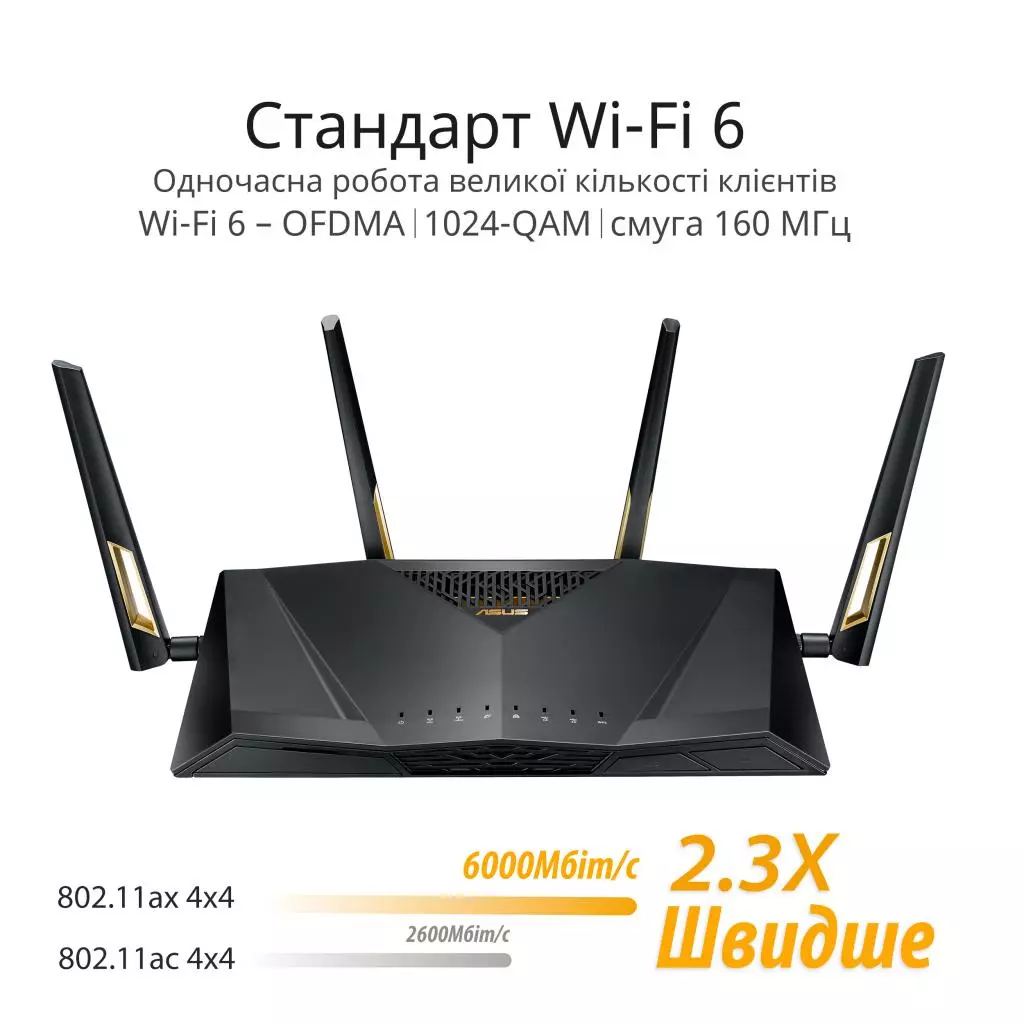 Маршрутизатор ASUS RT-AX88U AX6000, 8xGE LAN, 1xGE WAN, 2xUSB3.1, MU-MIMO, Beam (RT-AX88U) - 1 Маршрутизатор ASUS RT-AX88U AX6000, 8xGE LAN, 1xGE WAN, 2xUSB3.1, MU-MIMO, Beam (RT-AX88U) - 1