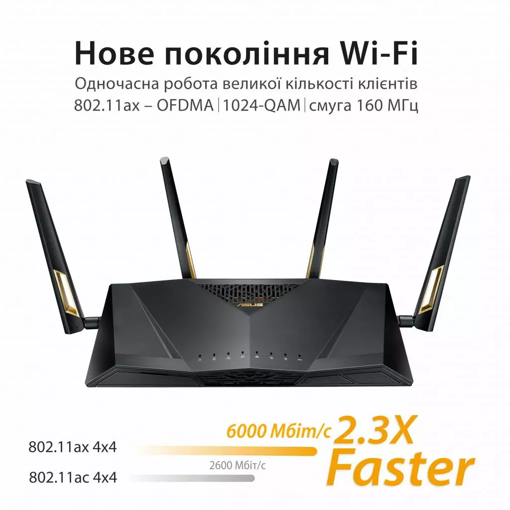 Маршрутизатор ASUS RT-AX88U AX6000, 8xGE LAN, 1xGE WAN, 2xUSB3.1, MU-MIMO, Beam (RT-AX88U) - 8 Маршрутизатор ASUS RT-AX88U AX6000, 8xGE LAN, 1xGE WAN, 2xUSB3.1, MU-MIMO, Beam (RT-AX88U) - 8