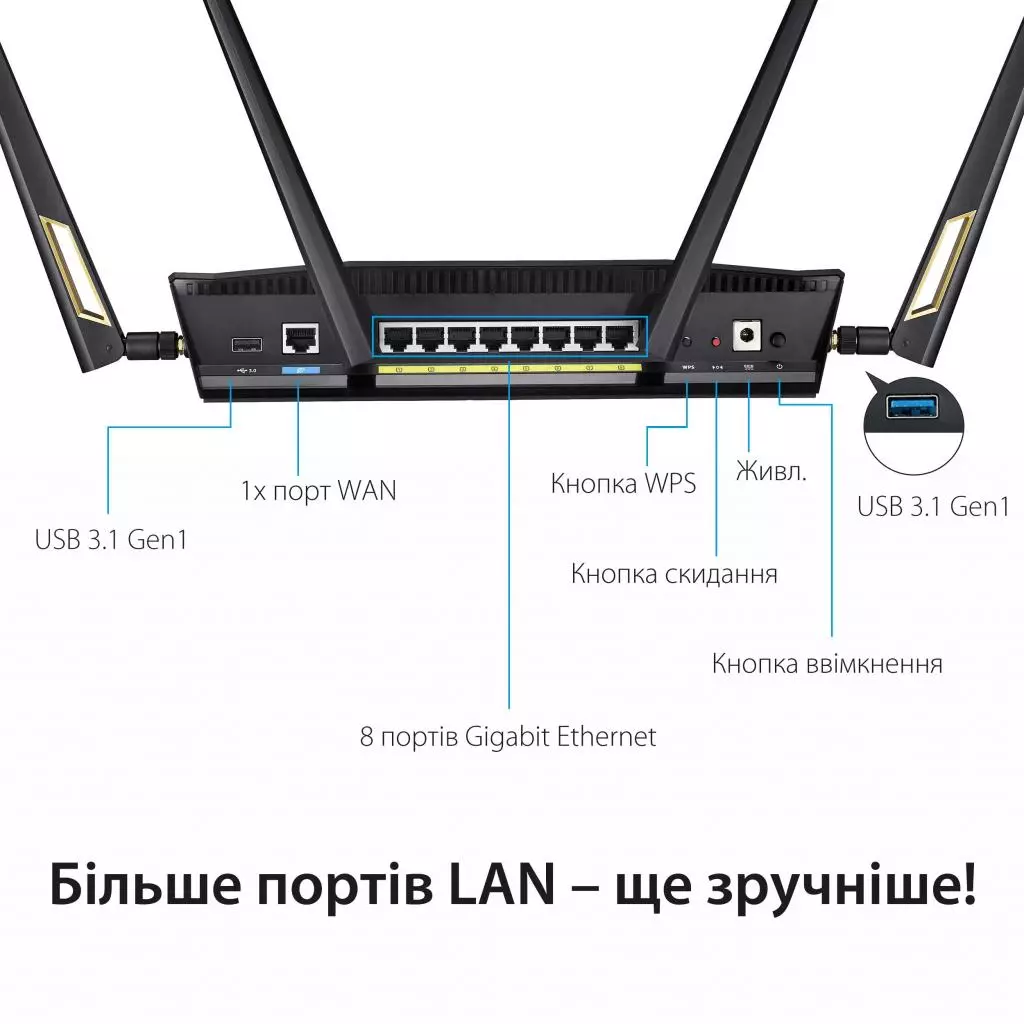 Маршрутизатор ASUS RT-AX88U AX6000, 8xGE LAN, 1xGE WAN, 2xUSB3.1, MU-MIMO, Beam (RT-AX88U) - 9 Маршрутизатор ASUS RT-AX88U AX6000, 8xGE LAN, 1xGE WAN, 2xUSB3.1, MU-MIMO, Beam (RT-AX88U) - 9