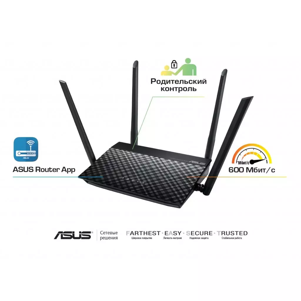 Маршрутизатор ASUS RT-N19 N600, 2xFE LAN, 1xFE WAN (RT-N19) - 3 Маршрутизатор ASUS RT-N19 N600, 2xFE LAN, 1xFE WAN (RT-N19) - 3